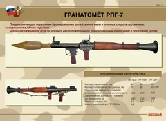 Комплект плакатов "Гранатомёт РПГ-7. Устройство гранатомёта. Обращение с ним" - fgospostavki.ru - Яблоновский