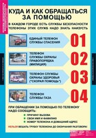 Комплект таблиц. Основы безопасности жизнедеятельности 1-4 классы. - fgospostavki.ru - Яблоновский