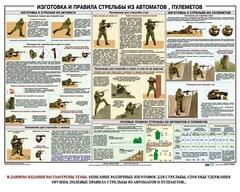 Плакат "Изготовка и правила стрельбы из автоматов и пулеметов" - fgospostavki.ru - Яблоновский