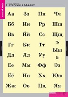 Комплект таблиц. Русский язык. Русский алфавит. - fgospostavki.ru - Яблоновский