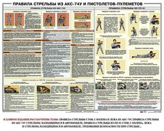 Плакат "Правила стрельбы из АКС-74У и пистолетов-пулеметов" - fgospostavki.ru - Яблоновский