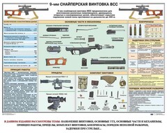 Комплект плакатов "Снайперская подготовка" - fgospostavki.ru - Яблоновский