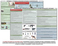 Комплект плакатов "Правила применения и сохранности оружия и спецсредств" - fgospostavki.ru - Яблоновский