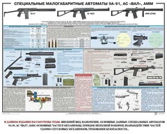 Плакат "Специальные малогабаритные автоматы 9А91, АС «Вал», АММ" - fgospostavki.ru - Яблоновский