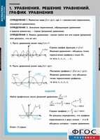 Комплект таблиц. Математика. Уравнения. Система уравнений. - fgospostavki.ru - Яблоновский