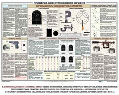 Плакат "Проверка боя стрелкового оружия" - fgospostavki.ru - Яблоновский