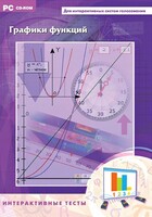 Интерактивные тесты. Графики функций - fgospostavki.ru - Яблоновский