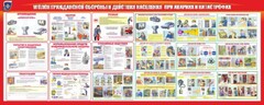 Стенд "Уголок гражданской обороны и действия населения в чрезвычайных ситуациях" - fgospostavki.ru - Яблоновский