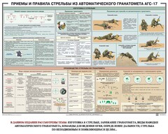 Плакат "Приемы и правила стрельбы из автоматического гранатомета АГС-17" - fgospostavki.ru - Яблоновский