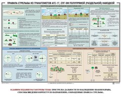 Плакат "Правила стрельбы из гранатометов АГС-17, СПГ-9 полупрямой (раздельной) наводкой" - fgospostavki.ru - Яблоновский