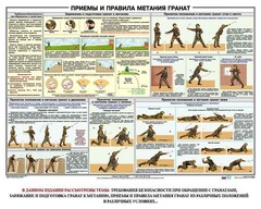 Плакат "Приемы и правила метания гранат" - fgospostavki.ru - Яблоновский