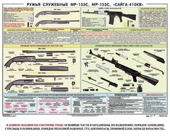 Плакат "Ружья служебные МР-133С, МР-153С, Сайга-410КВ" - fgospostavki.ru - Яблоновский
