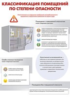 Комплект плакатов "Электробезопасность на объекте" - fgospostavki.ru - Яблоновский