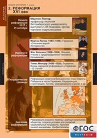 Комплект таблиц. История. Новая история. 7 класс. - fgospostavki.ru - Яблоновский