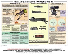 Плакат "30-мм автоматический гранатомет АГС-17" - fgospostavki.ru - Яблоновский