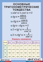 Таблица "Основные тригонометрические тождества. Формулы приведения" (винил) - fgospostavki.ru - Яблоновский