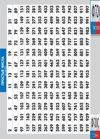 Таблица "Простые числа от 2 до 997" (винил) - fgospostavki.ru - Яблоновский