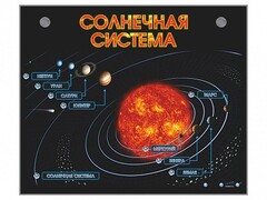 Электронно-информационный стенд "Солнечная система" - fgospostavki.ru - Яблоновский