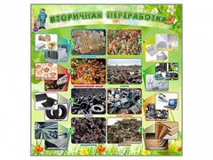 Стенд "Вторичная переработка" - fgospostavki.ru - Яблоновский