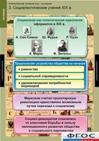 Комплект таблиц. История. Политические течения XVIII-XIX веков. - fgospostavki.ru - Яблоновский