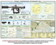 Плакат "Прицел снайперский оптический ПСО-1" - fgospostavki.ru - Яблоновский