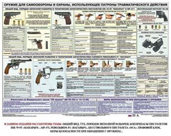 Плакат "Оружие ударно-травматического действия" - fgospostavki.ru - Яблоновский