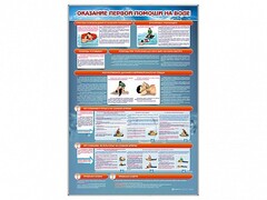 Стенд "Оказание первой помощи на воде" - fgospostavki.ru - Яблоновский