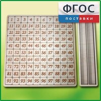 Дидактический набор "Цифры" - fgospostavki.ru - Яблоновский