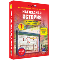 Наглядная история. История России XVII - XVIII веков. 7 класс - fgospostavki.ru - Яблоновский