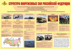 Плакат "Структура Вооруженных Сил Российской Федерации" - fgospostavki.ru - Яблоновский
