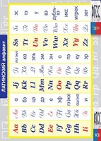 Таблица "Латинский алфавит" (винил) - fgospostavki.ru - Яблоновский