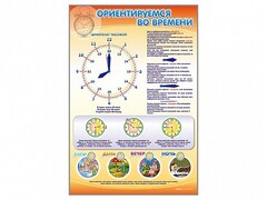 Стенд "Ориентируемся во времени" Вариант 1 - fgospostavki.ru - Яблоновский
