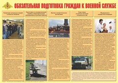 Плакат "Обязательная подготовка граждан к военной службе" - fgospostavki.ru - Яблоновский