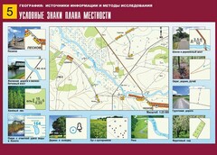 Таблица демонстрационная "Условные знаки плана местности" (винил 70*100) - fgospostavki.ru - Яблоновский