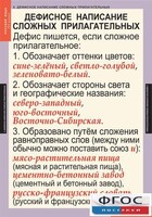 Комплект таблиц. Русский язык 6 класс - fgospostavki.ru - Яблоновский