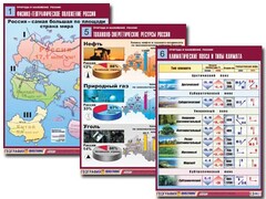 Комплект таблиц "Природа и население России" (10 таблиц, А1, ламинированные) - fgospostavki.ru - Яблоновский