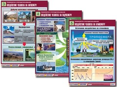 Комплект таблиц "Геоэкология и природопользование" (8 таблиц, формат А1, ламинированные) - fgospostavki.ru - Яблоновский