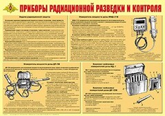 Плакат "Приборы радиационной разведки и контроля" - fgospostavki.ru - Яблоновский