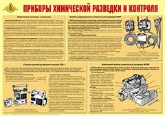 Плакат "Приборы химической разведки и контроля" - fgospostavki.ru - Яблоновский