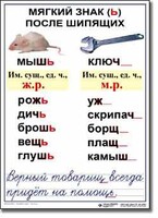 Комплект таблиц по русскому языку для начальной школы. Русский язык 3 класс - fgospostavki.ru - Яблоновский