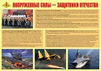 Плакат "Вооруженные Силы – защитники Отечества" - fgospostavki.ru - Яблоновский