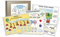 Комплект таблиц "Математика в начальной школе 1-4 класс" - fgospostavki.ru - Яблоновский