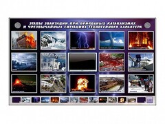 Многофункциональный интерактивный стенд-тренажер "Этапы эвакуации при природных катаклизмах и чрезвычайных ситуациях техногенного характера" - fgospostavki.ru - Яблоновский