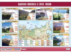Таблица демонстрационная "Высотная поясность в горах России" (винил 70*100) - fgospostavki.ru - Яблоновский