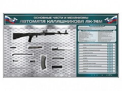 Электрифицированный стенд "Основные части и механизмы автомата Калашникова АК-74М" с полноразмерными, оригинальными макетами деталей и механизмов под стеклом - fgospostavki.ru - Яблоновский
