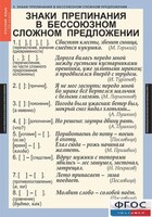 Комплект таблиц. Русский язык 9 класс - fgospostavki.ru - Яблоновский