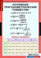 Комплект таблиц. Алгебра и начала анализа 10 класс. - fgospostavki.ru - Яблоновский