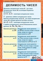 Комплект таблиц. Математика 6 класс. - fgospostavki.ru - Яблоновский