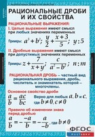 Комплект таблиц. Алгебра 8 класс. - fgospostavki.ru - Яблоновский