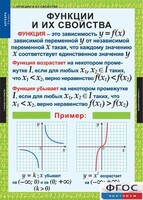 Комплект таблиц. Алгебра 9 класс. - fgospostavki.ru - Яблоновский